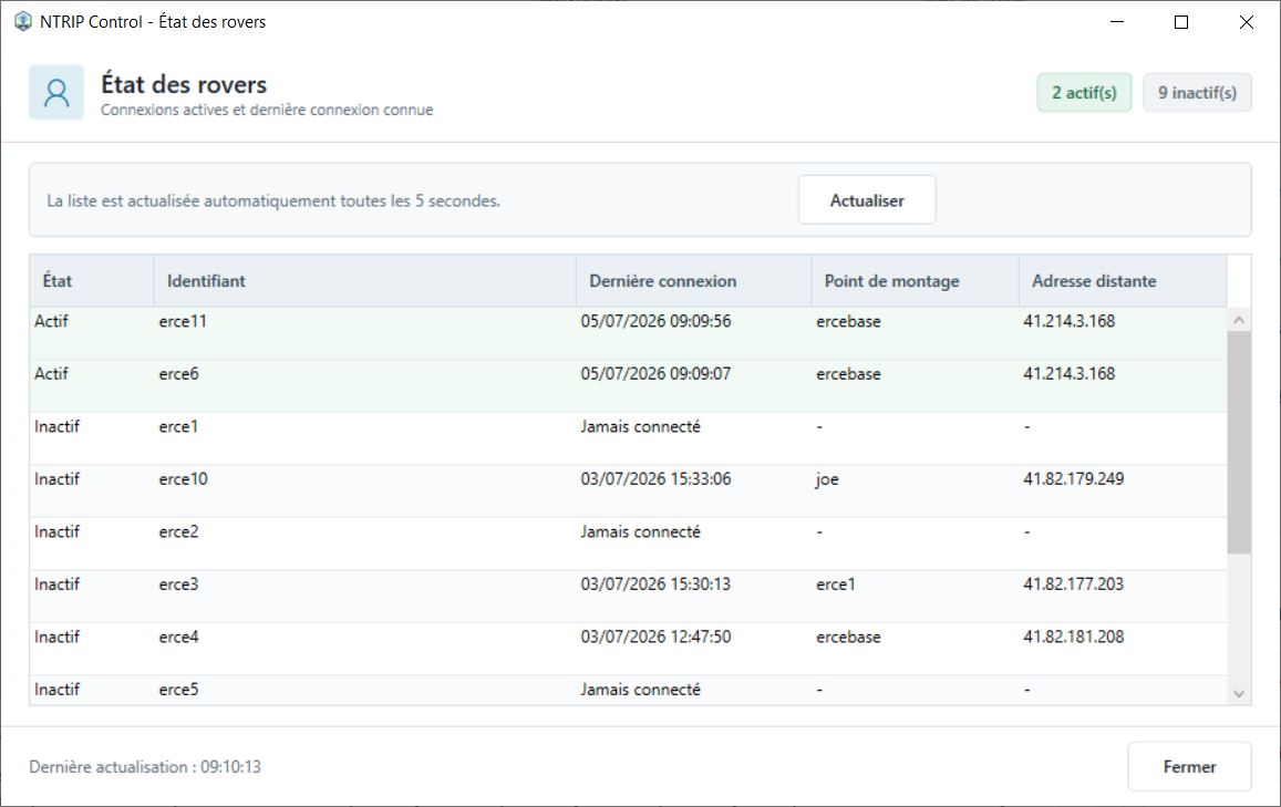 Gestion des rovers et mobiles actifs ou inactifs